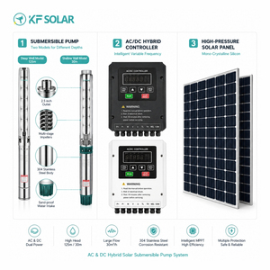<span class=keywords><strong>Pompe</strong></span> à <span class=keywords><strong>eau</strong></span> <span class=keywords><strong>solaire</strong></span> KF Solar 10 CV, <span class=keywords><strong>pompe</strong></span> à <span class=keywords><strong>eau</strong></span> <span class=keywords><strong>solaire</strong></span> AC/DC, <span class=keywords><strong>pompe</strong></span> à <span class=keywords><strong>eau</strong></span> <span class=keywords><strong>solaire</strong></span> <span class=keywords><strong>pour</strong></span> maison, jardin, étang, <span class=keywords><strong>petit</strong></span> projet d'usine - Product Image 3