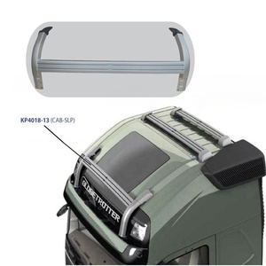 Peças de Carroceria de Caminhão de Alta Qualidade, Barra de Luz LED para Teto 82862412/82862386/82862153 FH4 FH5 para VLV FH - Product Image 2