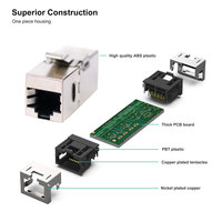 Ethernet 180 Degrés Modulaire Jack RJ45 8P8C Telecom Pièces Femelle à Femelle Keystone Jack RJ45 Coupleur En Ligne