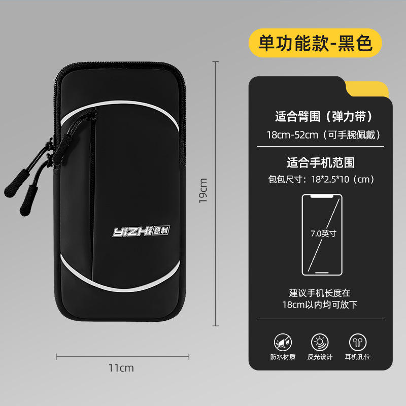 รุ่นฟังก์ชันเดียว - สีดำ