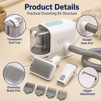 Kit d'aspiration pour toilettage des animaux de compagnie, pour chiens et chats, pour ramasser les poils qui tombent lors du brossage et réduire le travail de nettoyage quotidien à la maison