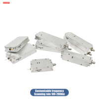 Amplificateur RF GaN personnalisable 20W 100-6000MHz, module Lora, module anti-drone RF, VCO intégré