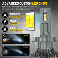 Ampoule de phare LED automobile HYNBYZJ M8Pro 140W H4, phare LED de voiture 12V 18000LM, faisceau haut et bas, phare LED H11, phare LED 9005