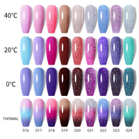 Vernis à ongles gel personnalisé à logo, effet scintillant, changeant de couleur selon la température, marque privée, haute qualité