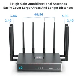 CPE LTE 5G WiFi6 Mesh Cpe Router Dual Band 5G Cpe With Sim Card Slot