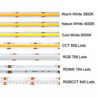 Lampu Strip LED COB Kontrol Suara CCT Warm White 3000K-6500K Lebar 10mm AC220V Tahan Air, Dapat Disesuaikan, Laris Terjual
