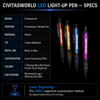 Bolígrafo LED de Doble Luz con Logotipo Láser, Empuñadura Metálica, Iluminación Simultánea en 7 Colores, Regalo Corporativo Promocional Personalizado