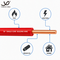 Flexibles Kabel Kupferleiter PVC-Isolierung PVC-Ummantelung 300/500V Flexibles Stromkabel für Haushaltsgeräte