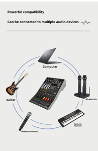 VOXFULL LN-6 Professionelles USB-<span class=keywords><strong>Audio</strong></span>-Mischpult mit 256 integrierten Reverb-Effekten, digitales 6-Kanal-Mischpult für Bühne und Bar - Product Image 6
