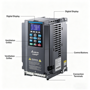 อินเวอร์เตอร์ DELTA MS300 ซีรีส์ รุ่น VFD4A2MS43ANSAA ขนาด 0.75KW ถึง 22KW ประสิทธิภาพสูง ราคาดีที่สุด ของแท้  ความถี่ 2.2KW - Product Image 4