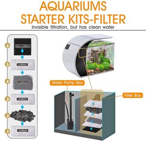 ハイガー <span class=keywords><strong>5</strong></span>ガロン水槽スターター、3.2W水槽ライトと5Wウォーターポンプ付き - Product Image 5