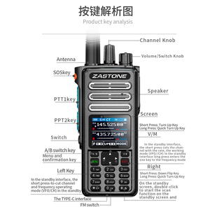 ZASTONE M9 Walkie Talkie 10W Radioamatore Ricetrasmittente Bibanda AM Banda Aerea Walkie-Talkie ad Alta Potenza CTCSS Radio FM - Product Image 5