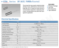2*6MM 3*8MM 2X6 3X8 32.768KHz 32768KHZ 32.768K 12.5PF 10PPM Frequency Resonator Oscillator Quartz Crystal Cylindrical