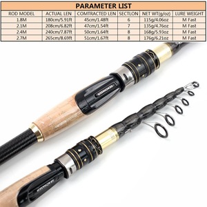 <span class=keywords><strong>Canne</strong></span> à pêche rétractable Wildtrek 45 cm en <span class=keywords><strong>carbone</strong></span> haute performance, puissance <span class=keywords><strong>M</strong></span>, action rapide moyenne, pour voyage, eau salée, lac, ruisseau - Product Image 4