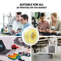 Filament d'imprimante 3D IBOSS PLA+ Gradient 1,75 mm Jaune Blanc Modèle PLA+Gradient