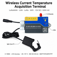 Transformateur de courant AC à noyau divisé WiFi RJ45 0-1000A Classe 0.5 IP65 Modbus RTU MQTT pour moteur