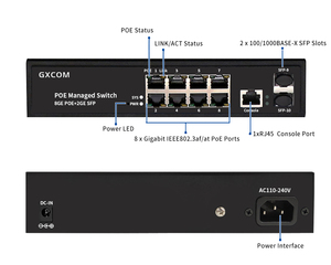 Switch di Rete Gestito L2 a 8 Porte <span class=keywords><strong>Gigabit</strong></span> 802.3at PoE+ 120W con RSTP IGMP e 2 Porte SFP 1G per Telecamere IP - Product Image 5