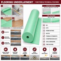 Sous-couche flexible en IXPE pour revêtements de sol stratifiés, sous-couche acoustique pour projets d'aménagement intérieur commercial