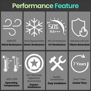 Casa completa fácil de montar nieve y resistencia al viento aluminio cochera policarbonato techo coche refugio - Product Image 5