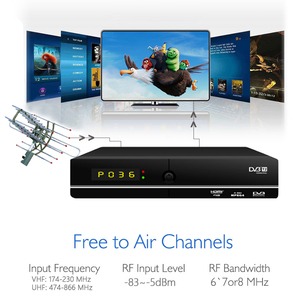 Mini Wifi <span class=keywords><strong>DVB</strong></span> <span class=keywords><strong>T2</strong></span> tdt kỹ thuật số TV mặt đất Receiver ecast <span class=keywords><strong>MPEG4</strong></span> H.264 Sunplus FTA Set-Top Box nhà máy Bán buôn giá rẻ OEM ODM - Product Image 3