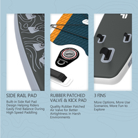Planche de paddle gonflable personnalisée avec logo pour jeunes et adultes, fournisseur d'usine de SUP gonflables