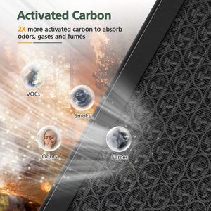 Bộ lọc thay thế ap304 cho dayette/freshdew ap303 Máy lọc không khí ap304 tốt nhất Mua Tấm lọc <span class=keywords><strong>HEPA</strong></span> <span class=keywords><strong>havc</strong></span> H14 Bộ lọc <span class=keywords><strong>HEPA</strong></span> - Product Image 6