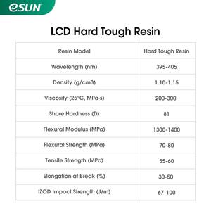 เรซิ่น ESUN 405nm แข็งแรงทนทาน สำหรับเครื่องพิมพ์ 3 มิติแบบ LCD/DLP ที่ใช้เรซิ่นไวต่อรังสียูวี น้ำหนัก 1 กิโลกรัม - Product Image 6