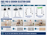 Silla de Ducha y Baño de Aleación de Aluminio Simplywalk, 136 kg, Resistente, para Hospital, Mujeres Embarazadas, Servicio de Etiqueta Privada UKCA