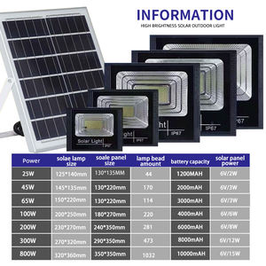 Solar Flood Light Bewegungs sensor Remote Flood lights Ip67 Wasserdichtes Solar Power Sicherheits licht Auto Solar Light Outdoor - Product Image 3