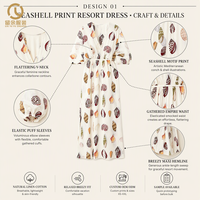 haute qualité entreprises fournisseur agent de marque couture OEM/ODM vente en gros de vêtements pour femmes vêtements douaniers