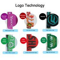 Porte-clés mousqueton personnalisé en usine Dragonne en nylon polyester Porte-clés lanière courte imprimée avec logo