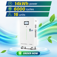 Batterie au lithium LiFePO4 51,2 V 280 Ah 14,33 kWh, pack de batteries de stockage d'énergie solaire avec BMS 150 A intégré, compatible avec Deye Growatt