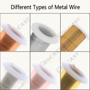 Máquina brilhante do recozimento para o fio do metal precioso | O sistema de proteção do gás assegura o fio 0.03-2mm Oxidação-livre - Product Image 5