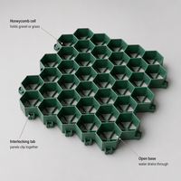 Grille perméable en HDPE et PP pour le drainage des paddocks équestres et des parkings, et la lutte contre la boue des barrages – Stabilisateur de sol robuste
