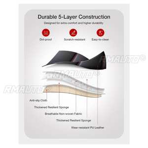Housses de siège auto en cuir PU, protection universelle pour banquette avant, pour voiture, camion, fourgonnette, SUV - Product Image 2