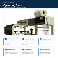 Maßgefertigte Automatische L-Typ Folienversiegelungs- und Schneidemaschine Industrielle POF-Folienverpackungsanlage für Lebensmittel, Pharma und Geschenkboxen