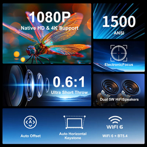 YDH-HY450 Pro 2025 New Hy450 Thông Minh Máy Chiếu Di Động 1080P <span class=keywords><strong>LED</strong></span> Chiếu Android 11 Wifi 1500 Lumens 4K Video Mini Chiếu - Product Image 6