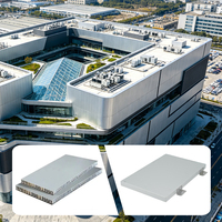 Façade de musée d'art, panneau en aluminium alvéolé perforé sur mesure OEM, auto-nettoyant, PVDF, anti-salissure, pour mur extérieur