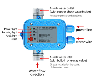 Controlador Inteligente <span class=keywords><strong>de</strong></span> Bomba para Tuberías, Presión <span class=keywords><strong>de</strong></span> Arranque Ajustable - Product Image 2