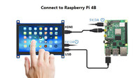 Nouvel écran tactile capacitif de 5 pouces 800*480, moniteur industriel Android Raspberry Pi avec carte de commande, modules LCD