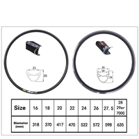 Roue de vélo électrique 48V 350W 500W Bafang, Roue de moteur de vélo électrique