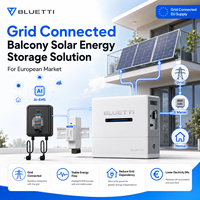 Solution de stockage d'énergie solaire connectée au réseau BLUETTI pour balcon, destinée au marché européen