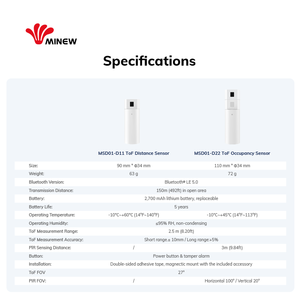 Kho hàng tồn kho phát hiện không dây IOT Bluetooth chuyển động <span class=keywords><strong>PIR</strong></span> trần gắn Máy Trạm chiếm hồng ngoại tof cảm biến - Product Image 5