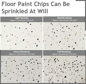 LSY <span class=keywords><strong>สี</strong></span>ดำ<span class=keywords><strong>สี</strong></span><span class=keywords><strong>ขาว</strong></span>สีเทาอ่อนเคลือบพื้นเกล็ดอีพ็อกซี่สำหรับผนังโรงรถภายในและภาย<span class=keywords><strong>น</strong></span>อกบ้าน - Product Image 2