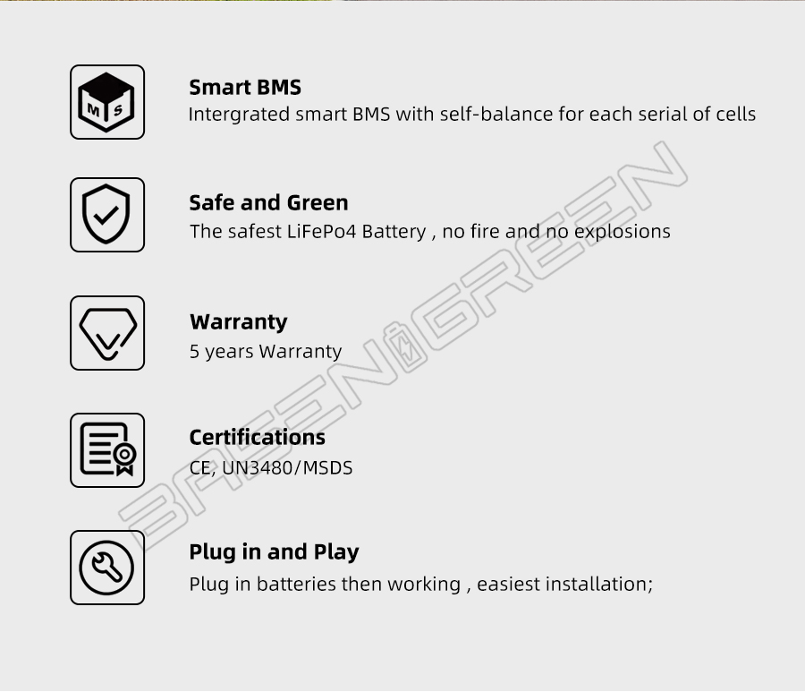 Wall-Mounted Basen 51.2V 48V 230AH Lifepo4 Battery Pack 6000 Cycles Times For Home Energy Storage 2 H330dd69b3d5648e1b640e795d11773d94