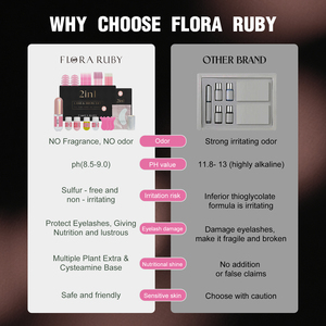 FLORA RUBY <span class=keywords><strong>Kit</strong></span> <span class=keywords><strong>Laminazione</strong></span> <span class=keywords><strong>Ciglia</strong></span> e Sopracciglia con Cheratina e Ingredienti Completamente Naturali per Lash Lift e Permanente <span class=keywords><strong>Ciglia</strong></span> - Product Image 6