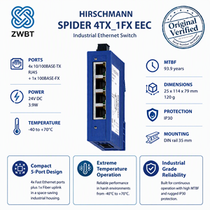 SPIDER 4TX/1FX Hirschmann EEC Switch Ethernet Industrial de Riel de Nivel Básico, 5 Puertos, 1 Gbps de Capacidad, Modo de Conmutación Store-Forward - Product Image 5