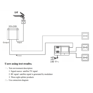 Highfly STA-20D Waterproof DC 12V 80mA 470-694MHz 5G LTE <strong>UHF</strong> 2 Way Amplifier - Product Image 3