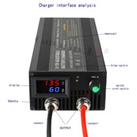 Chargeur de batterie LiFePO4 12V Kunavaro 50A à charge rapide, adaptateur AC 100-240V, DC 0-15V 0-50A réglable, fabriqué en Chine