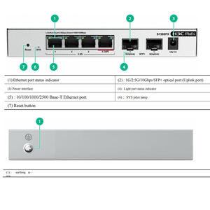 Switch Ethernet H3C Nuevo y Original de 6 Puertos 60Gbps 2.5G+ 10G Mini S1506FX Sin Administración con Soporte QoS y SNMP - Product Image 2